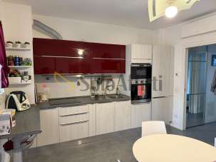 Renta Appartamento, Milano