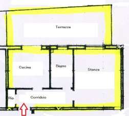 Renta affitto, Bolzano