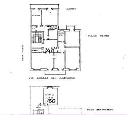 Venta Appartamento, Firenze