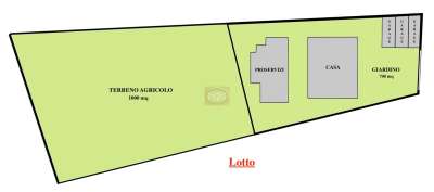 Venta Casa Indipendente, Cesena Venta Casa Indipendente, Cesena