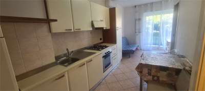 Renta affitto, Sanremo