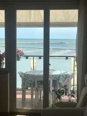 Vendita Case, Pescara