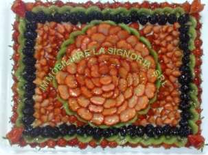 Venta Attività commerciale, Firenze