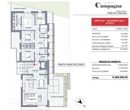 Vendita Esavani, Chiampo