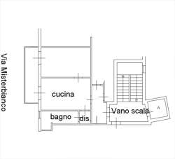 Affitto Bivani, Siracusa Affitto Bivani, Siracusa