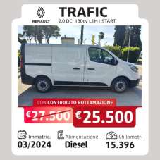 RENAULT Trafic Diesel 2024 usata, Taranto RENAULT Trafic Diesel 2024 usata, Taranto