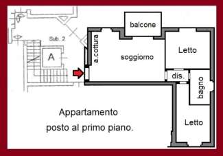 Vendita Trivani, Basiano