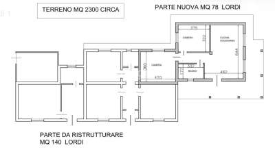 Vendita Multivani, Carrara